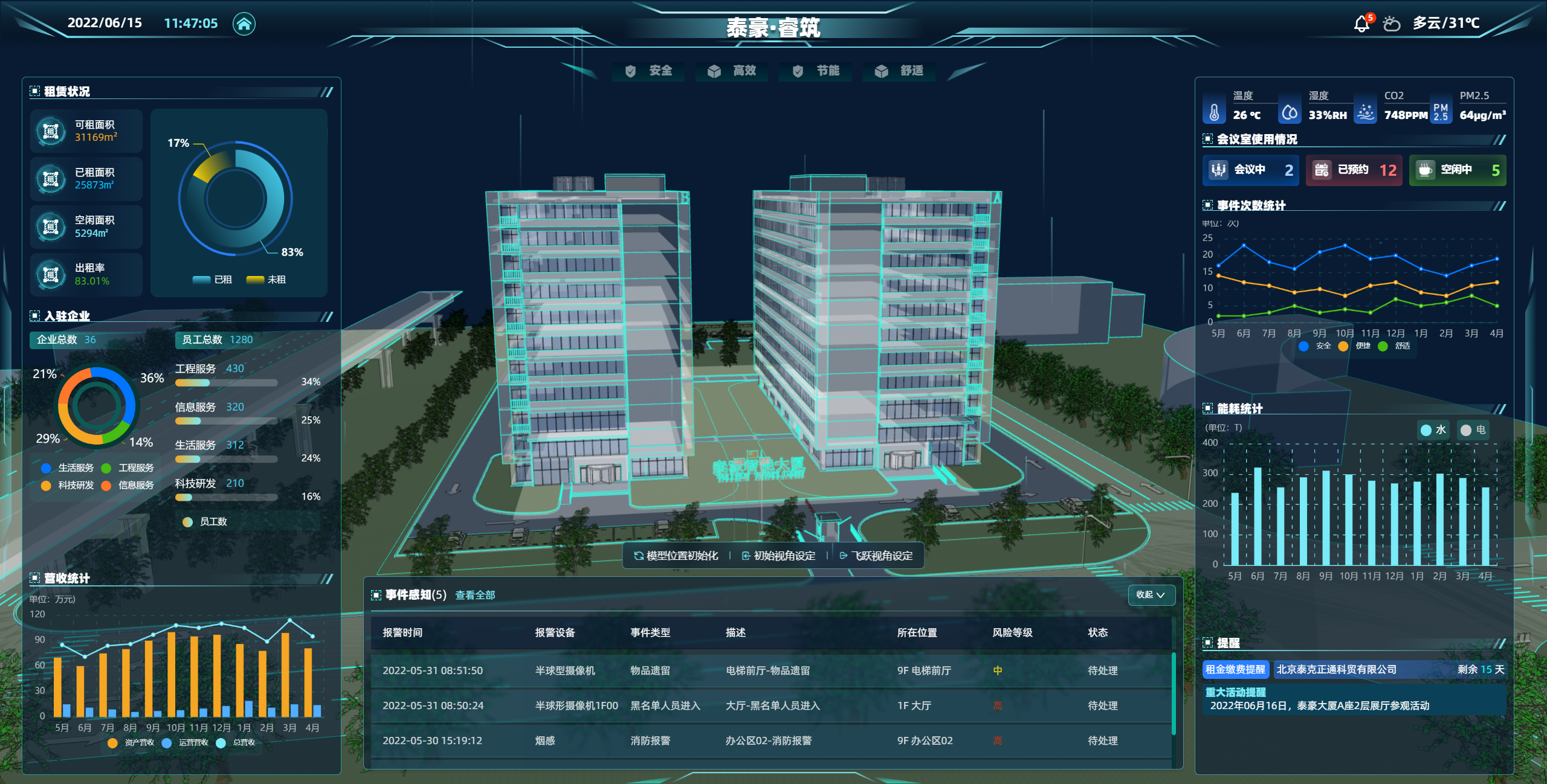 3、long8龙8国际睿筑平台2022.6.15.png